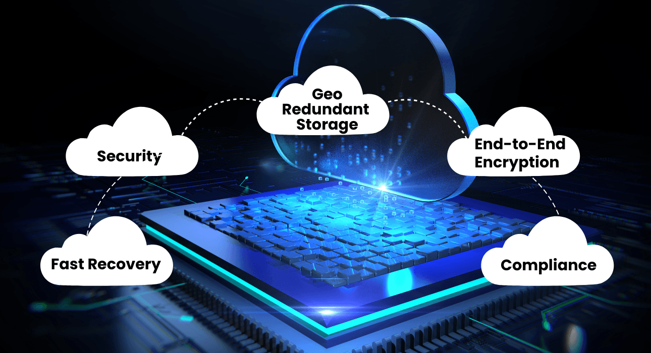 Right Cloud Backup Service for Business
